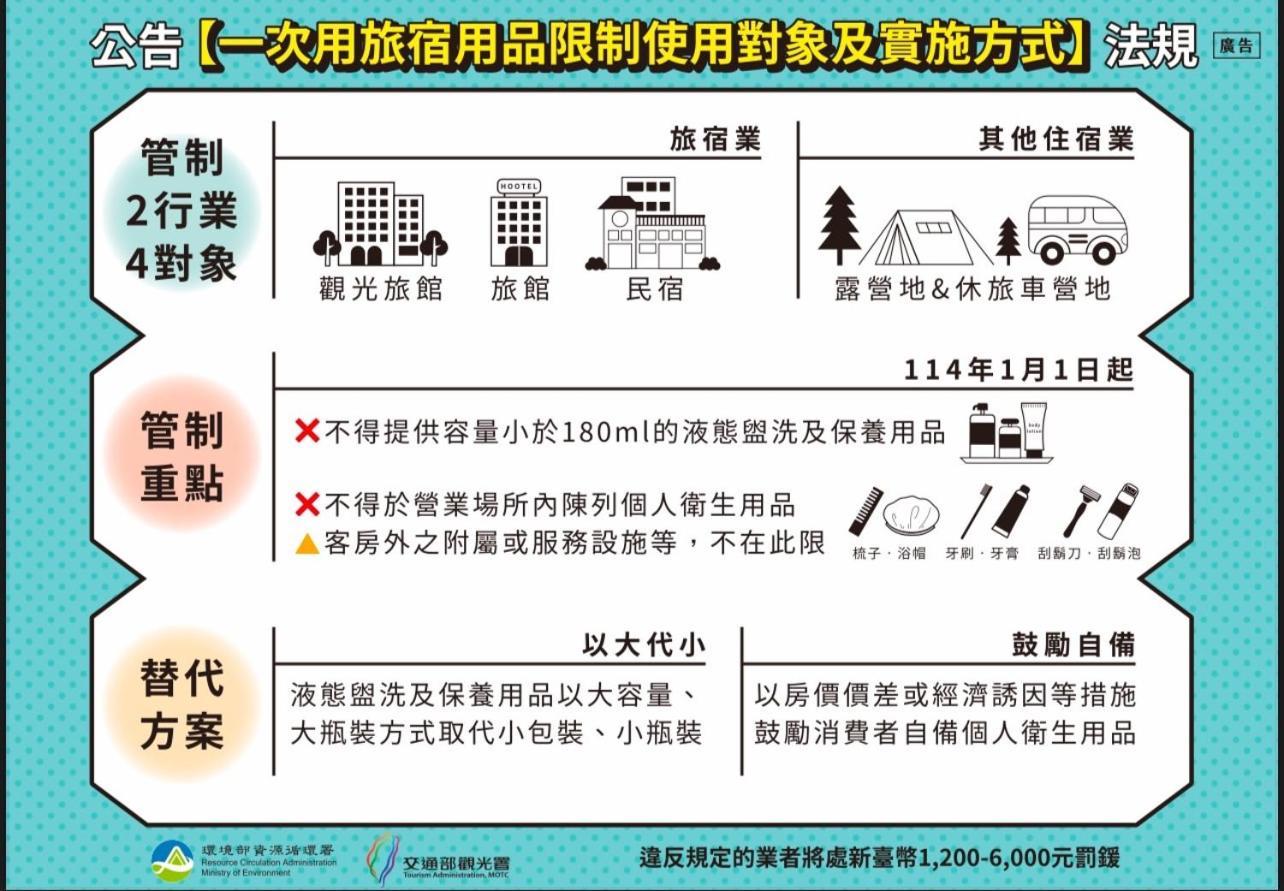 Апартаменти 安平六合居 六合館 Тайнань Екстер'єр фото